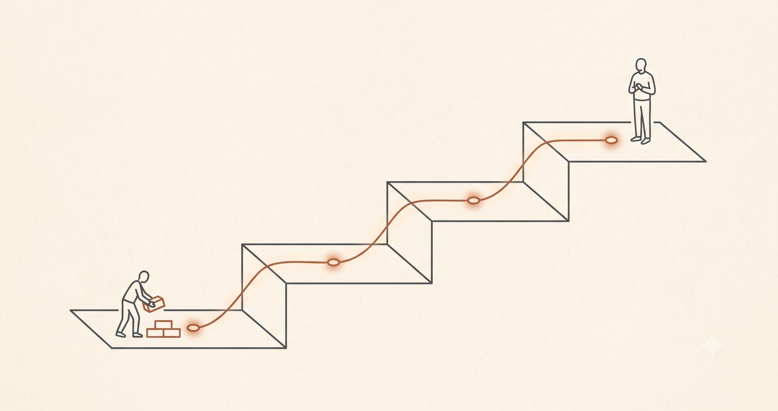 A line illustration of a four-step staircase: a small figure laying bricks at the bottom, a glowing path climbing through four platforms to a figure standing confidently at the top.
